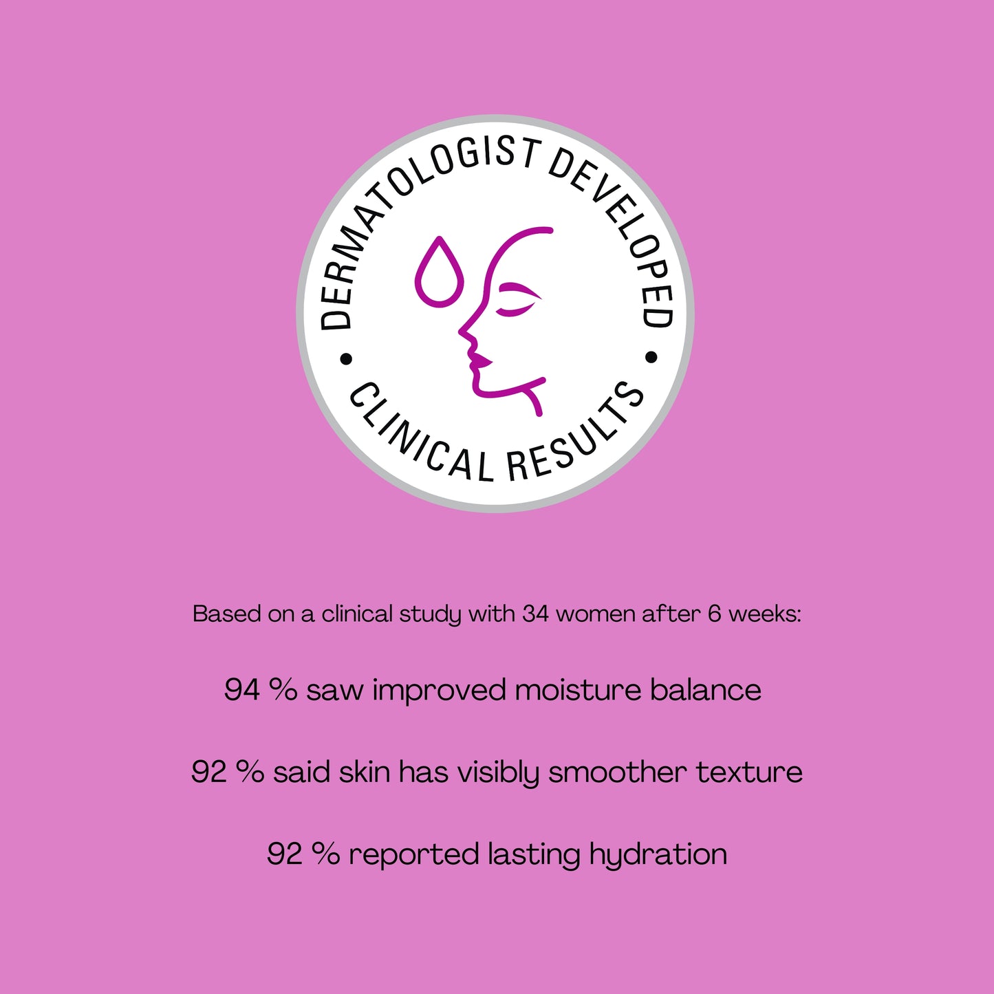 Revitalizing Ceramide Cream (5.10 FL. OZ. / 145.0g)